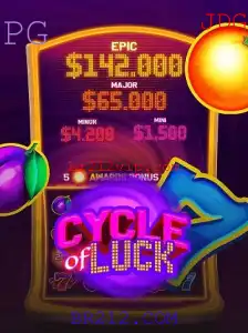 Descubra o Excitante Mundo de CycleofLuck no BR212.COM